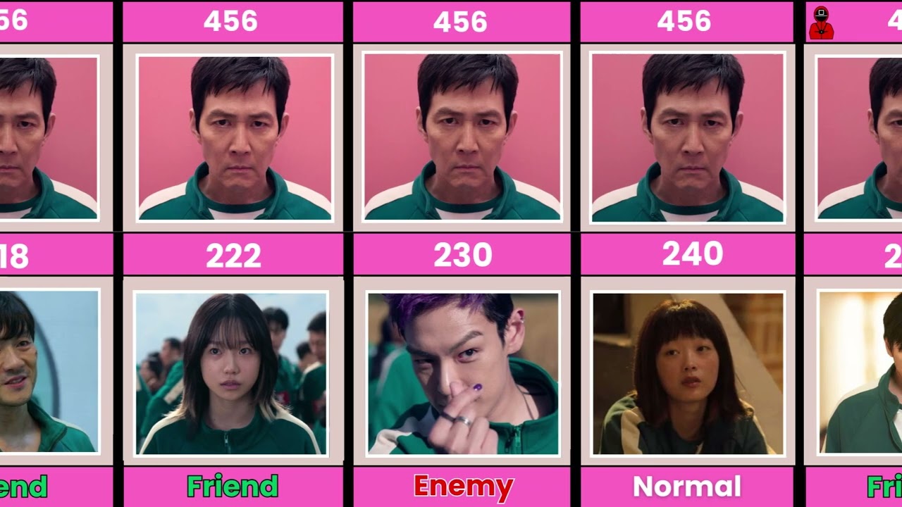 🔥 Squid Game: Player 456’s Friend & Enemy | Season 1 & 2 Recap 🔥