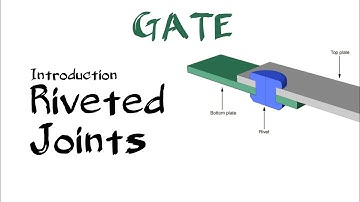 Riveted Joints | Part - 1 | Machine Design | Gate 2020