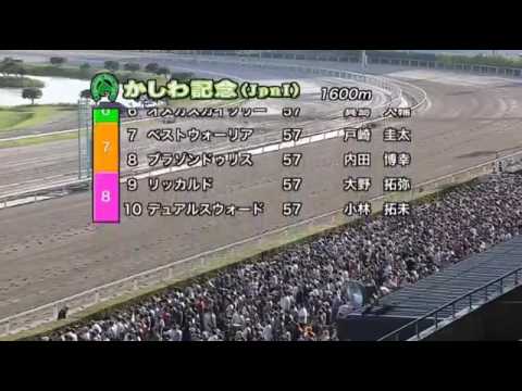 かしわ記念2017/5/5船橋ダート1600m1分39秒9ｺﾊﾟﾉﾘｯｷｰ１着武豊騎手