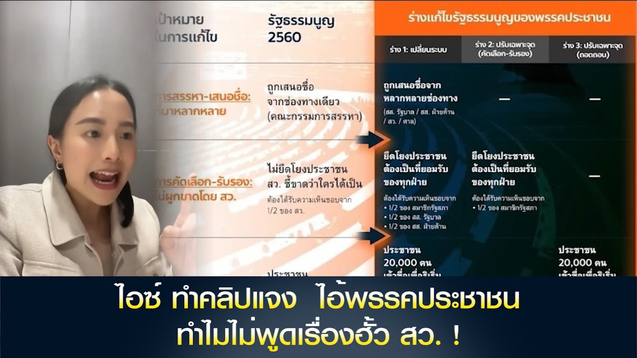 ไอซ์ รักชนก ทำคลิปแจง  ไอ้พรรคประชาชน ทำไมไม่พูดเรื่องฮั้ว สว.!