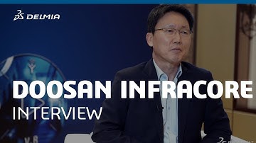 Doosan Infracore - Manufacturing in the Age of Experience
