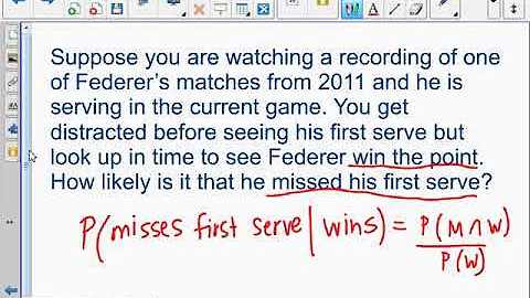 AP Stats - 5.3B - The General Multiplication Rule and Tree Diagrams