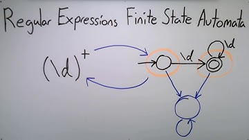 Regular Expressions - 4 - Regex and Finite State Automata