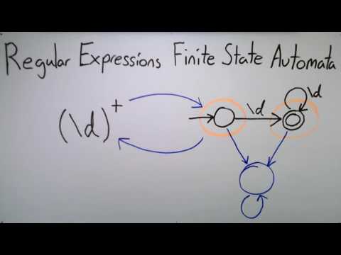 Regular Expressions - 4 - Regex and Finite State Automata