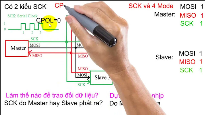 So sánh giữa giao tiếp rs232 và spi năm 2024