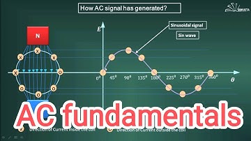 AC fundamentals | AC current | part 1