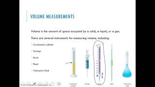 Exact vs Measured Numbers OpenStax Chapter 1 Section 2