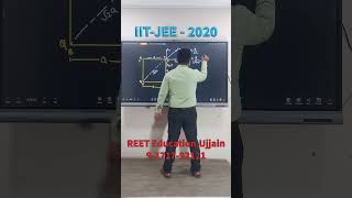 Previous Year JEE/NEET/Class 12th/Olympiad Physics Questions | Physics Derivation | #jee2026