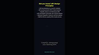 API Design Principles - Alter Linux
