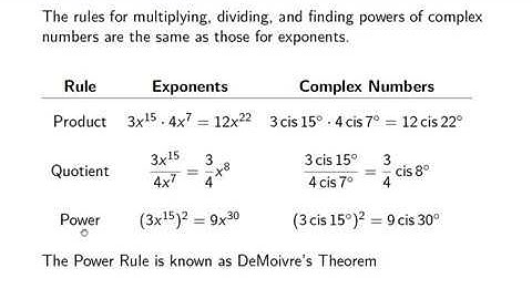 Polar Form of Complex Numbers (part 3)