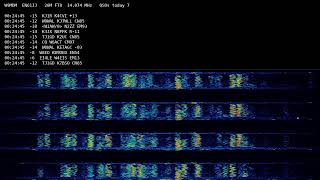 Live FT8 & FT4 — Real Band Audio and Waterfall · W9MDM · EN61 Indiana