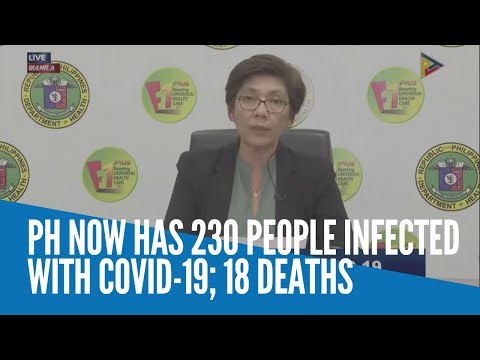 PH now has 230 people infected with COVID-19; 18 deaths