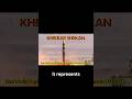 Iranian's Missile Kheibar Shekan - The Game-Changer