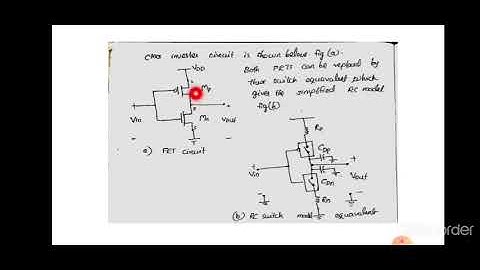 Inverter switching characteristics overview