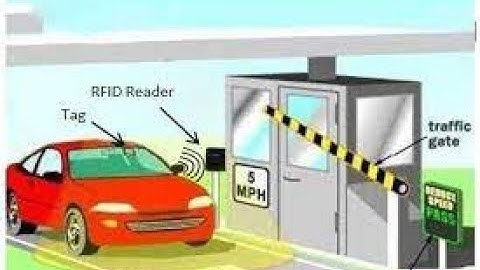 RFID Toll Collection System