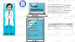 Array asociativo en #PHP