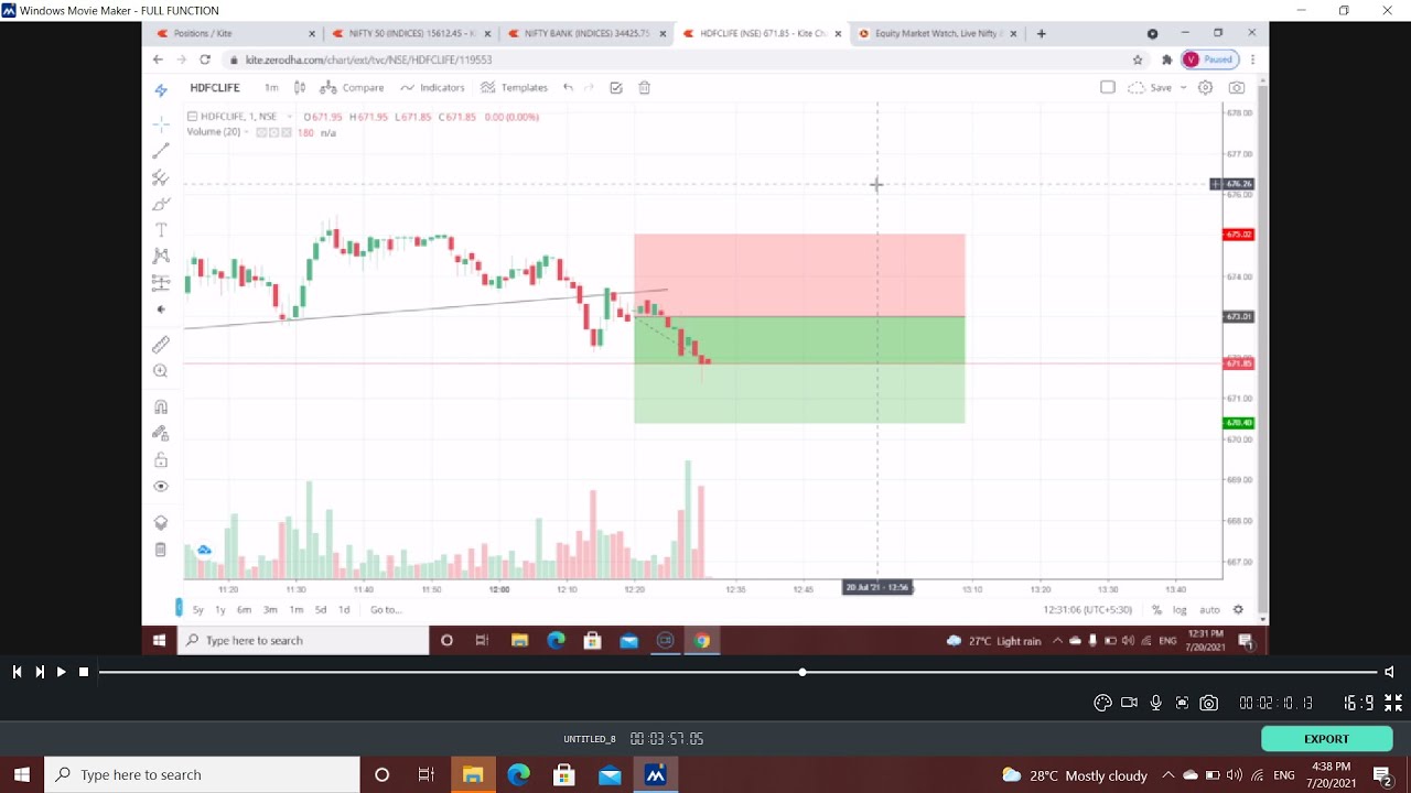 V R Traders Live Intraday Price Action Trading || 20 JULY 2021 || V R TRADERS - YouTube