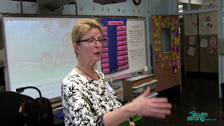The Buddy System ǀ Know Before You Go ǀ Classroom