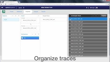 How to Detect Minor Variants Using Sanger Sequencing