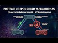 Portfast ve BPDU Guard Yapılandırması