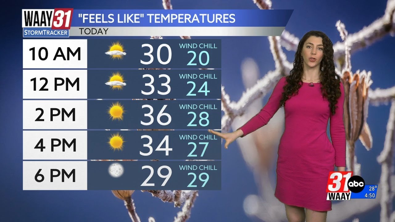 Staying incredibly cold and windy all day Thursday