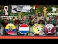 World Cup 2022 - Group A - FIFA 23