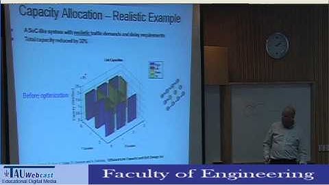 Network on Chip- A New Paradigm for Intra-Chip Communications