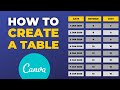 Canva - How To Make A Table  (Quickly, Easily & Evenly Spaced)