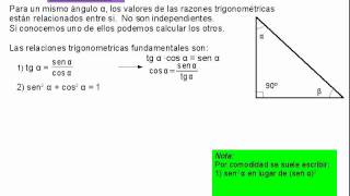 formulario_trigo_formulas.avi