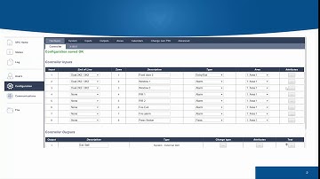 SPC intrusion zone configuration overview