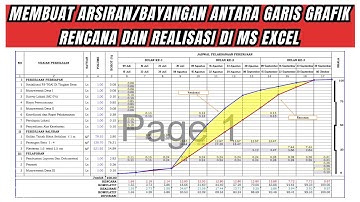 Membuat Arsiran/Bayangan Antara Garis Grafik Rencana dan Realisasi di MS Excel