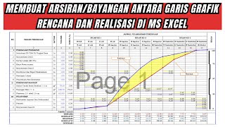 Membuat Arsiran/Bayangan Antara Garis Grafik Rencana dan Realisasi di MS Excel