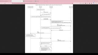 CS355 Project Screencast Reyhan Daniels