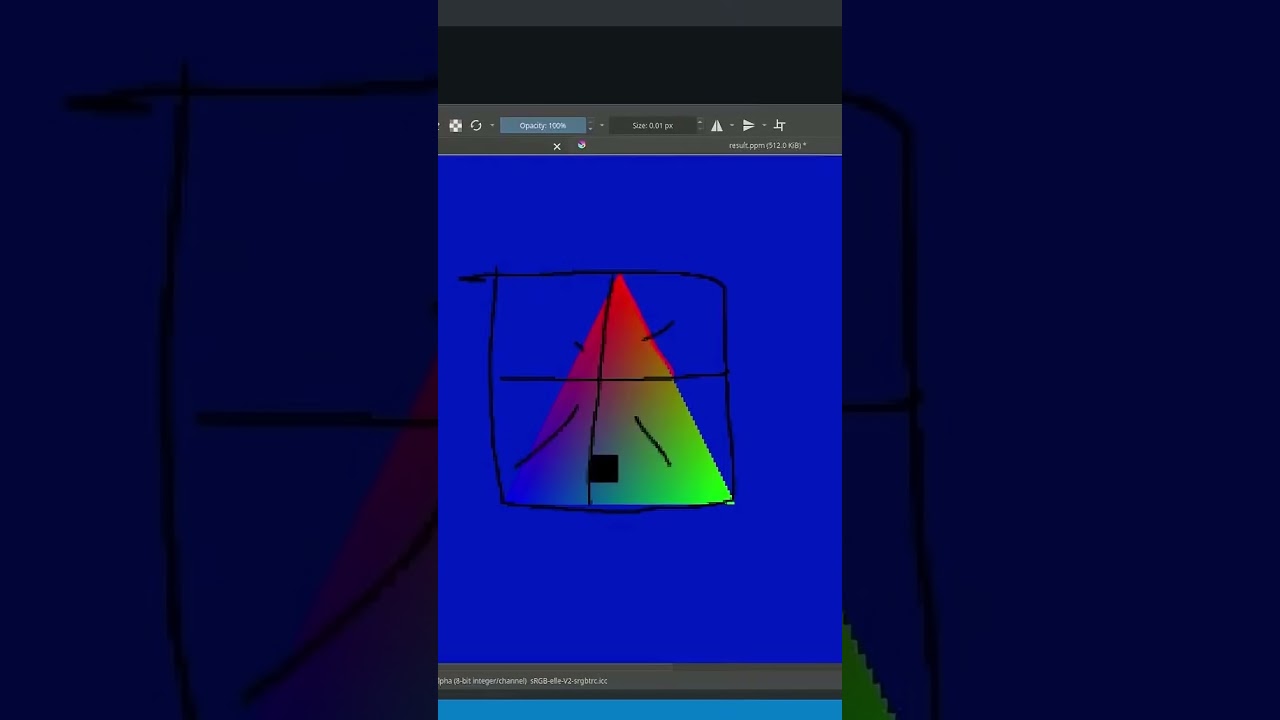 Иерархический рендеринг 