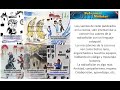 Reto Nº 18 Revista Selvamar Noticias