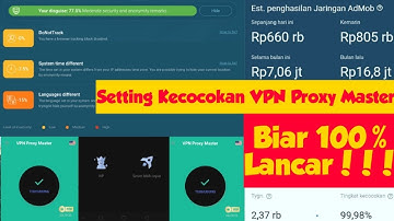 Tutorial Admob Pemula|| Setting Kecocokan VPN Proxy Master 100% Aman