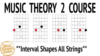 Music Theory 2 Guitar Course | Interval Shapes All Strings | Lesson 4