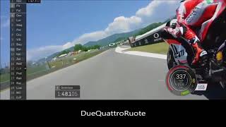 100 to 346km/h on a Dovizioso Ducati Moto gp at Mugello