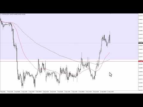   AUD USD Forecast For September 12 2023 By FXEmpire