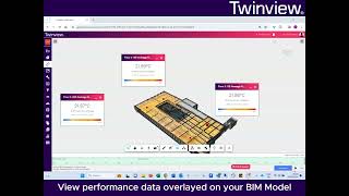 View performance data overlayed on your BIM Model screenshot 3