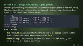 Mastering SQL PIVOT with Window Functions in SQL Server Wealth