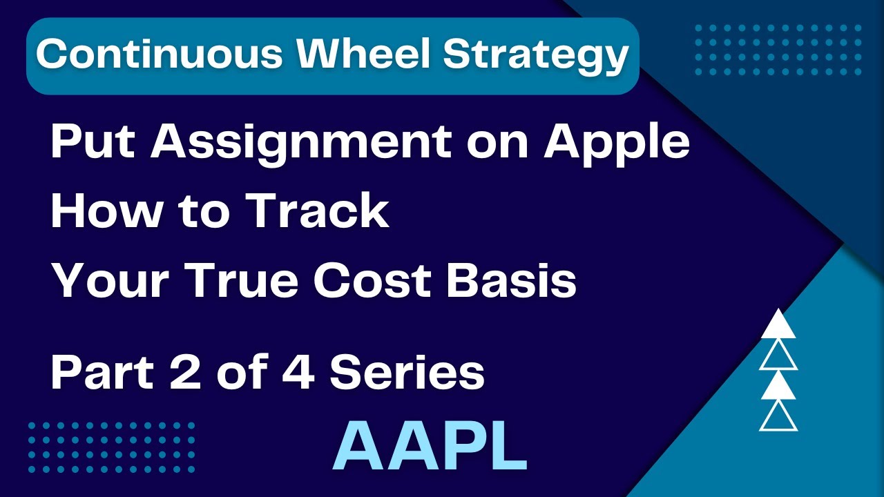 Put Assignment on AAPL | Track Your True Cost Basis - Wheel Strategy Part 2 