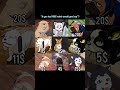 if you had 100$ what would you buy...? #animeedit #ytshorts #trending #dog