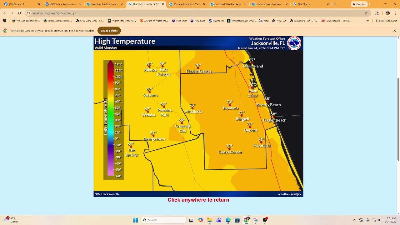 1/24/2025 - Weather for the week ahead-