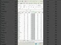 How to Insert Rows and Columns in Excel | Excel for Beginners #excel  #exceltips #exceltricks