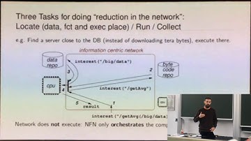 Intro to NFN - Tutorial @ ACM ICN 2017