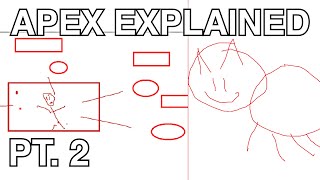 Casually Explained EARLY FIGHTS & ROTATIONS On Apex Legends Through MS Paint PART 2