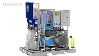 Graco Integrated PowerStation