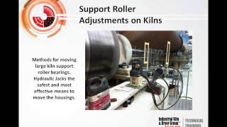 Support Roller Adjustments Webinar