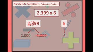 Ms. Moser - Math Video Tutorial - Estimating Products